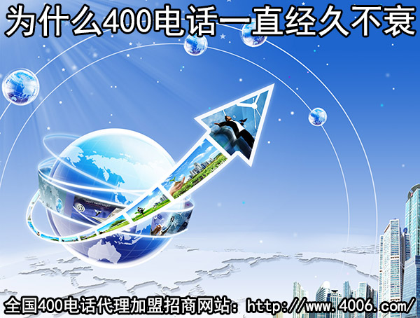 400加盟電話怎么申請(qǐng)，是否有前景優(yōu)勢(shì)？